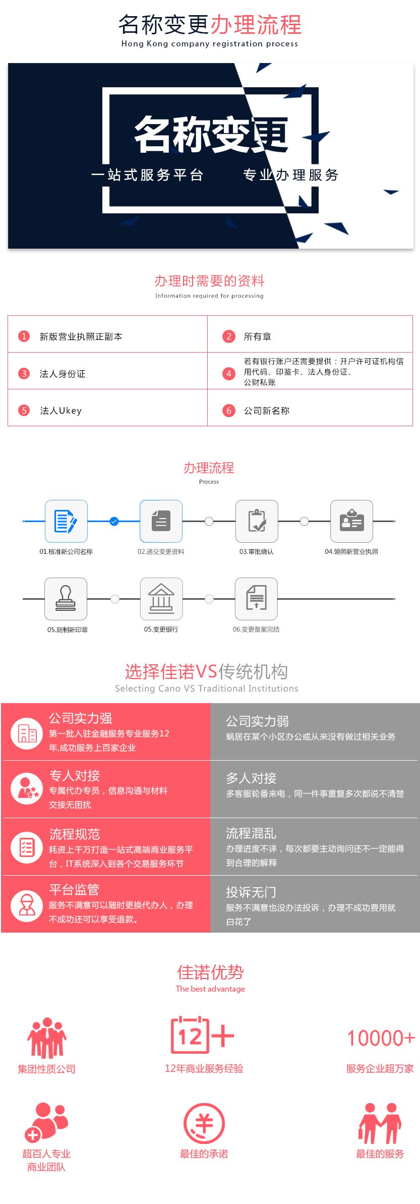 深圳做账报税