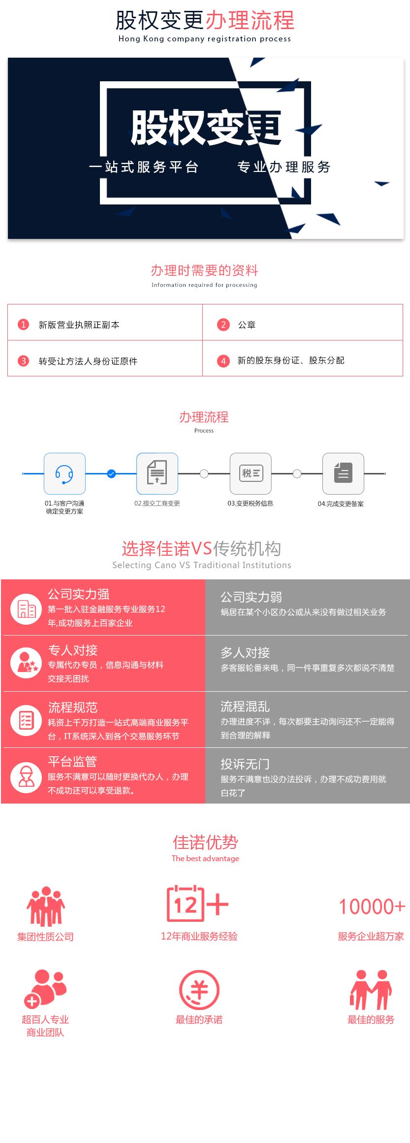 深圳代理记账公司