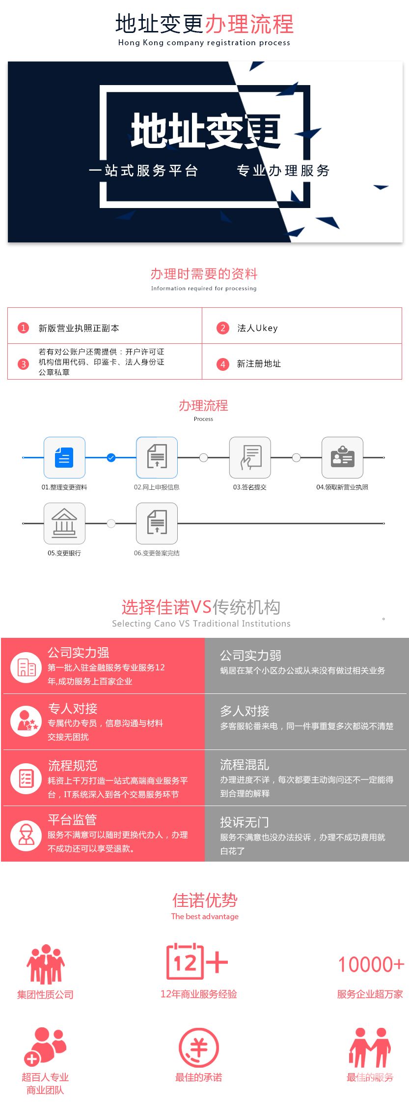 深圳做账报税