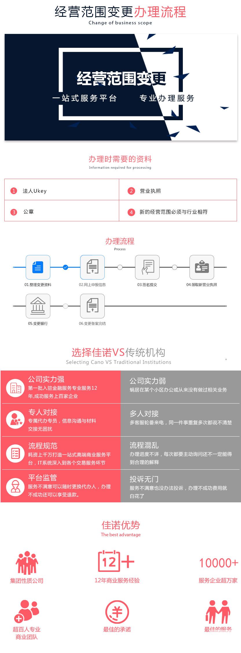 深圳代理记账公司