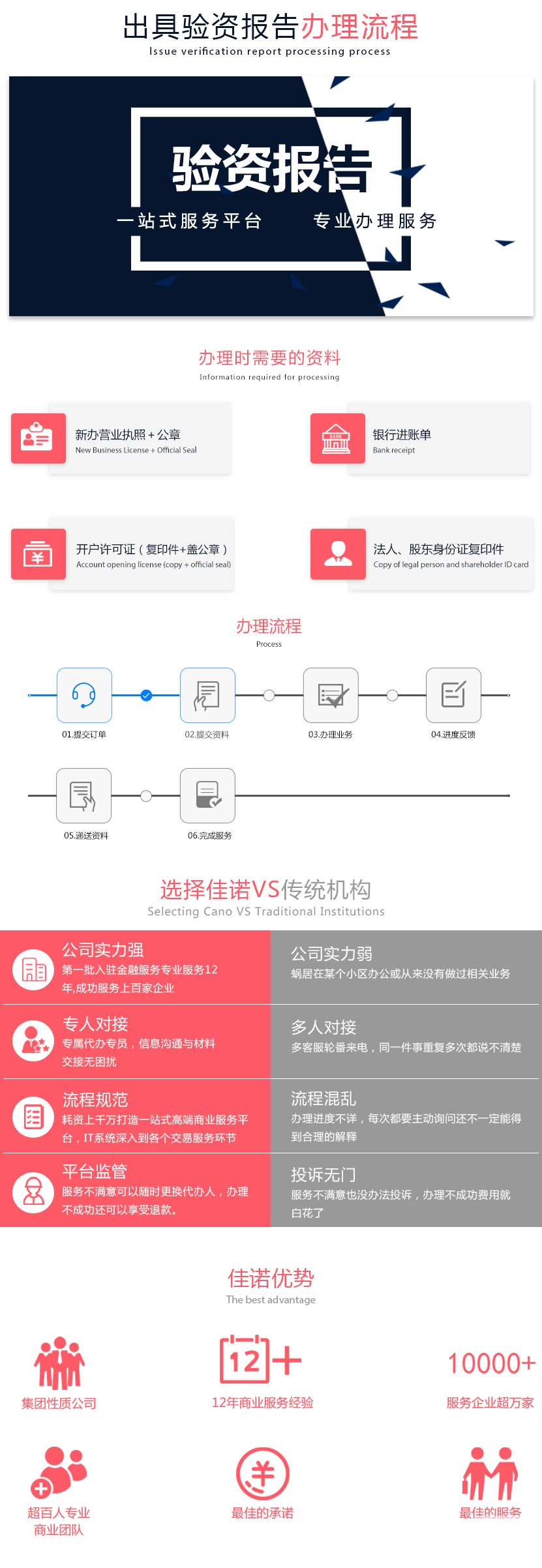 深圳专业注册公司