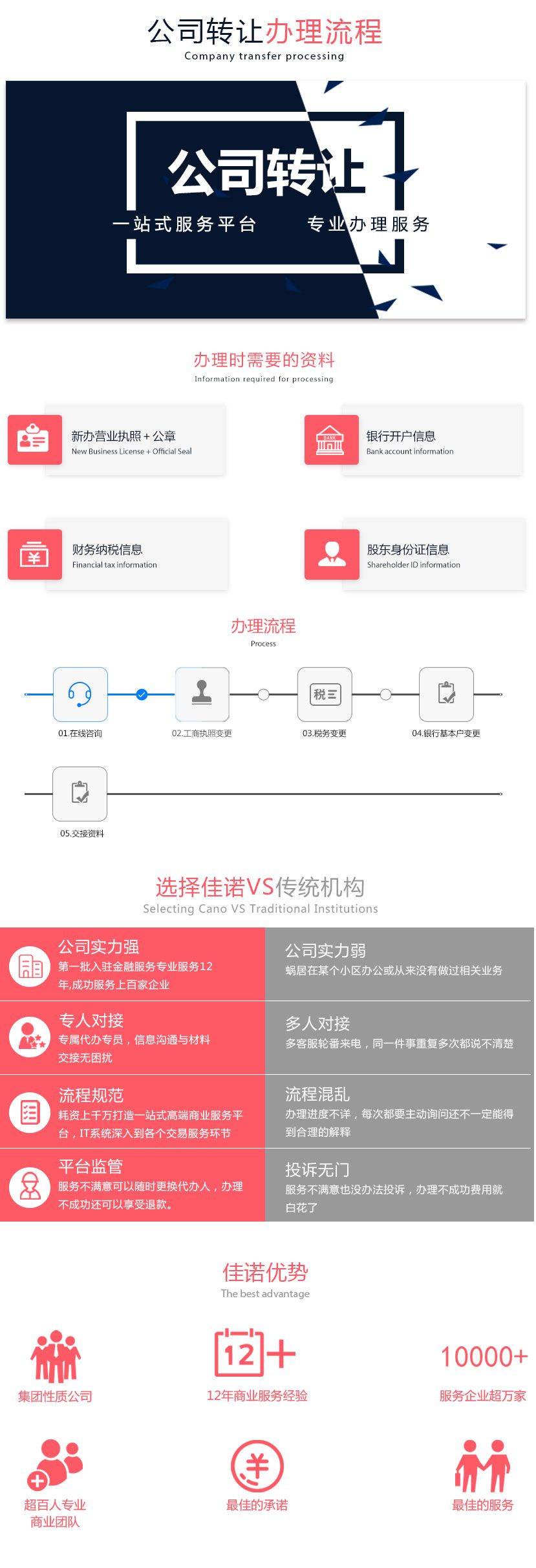 深圳代理记账公司