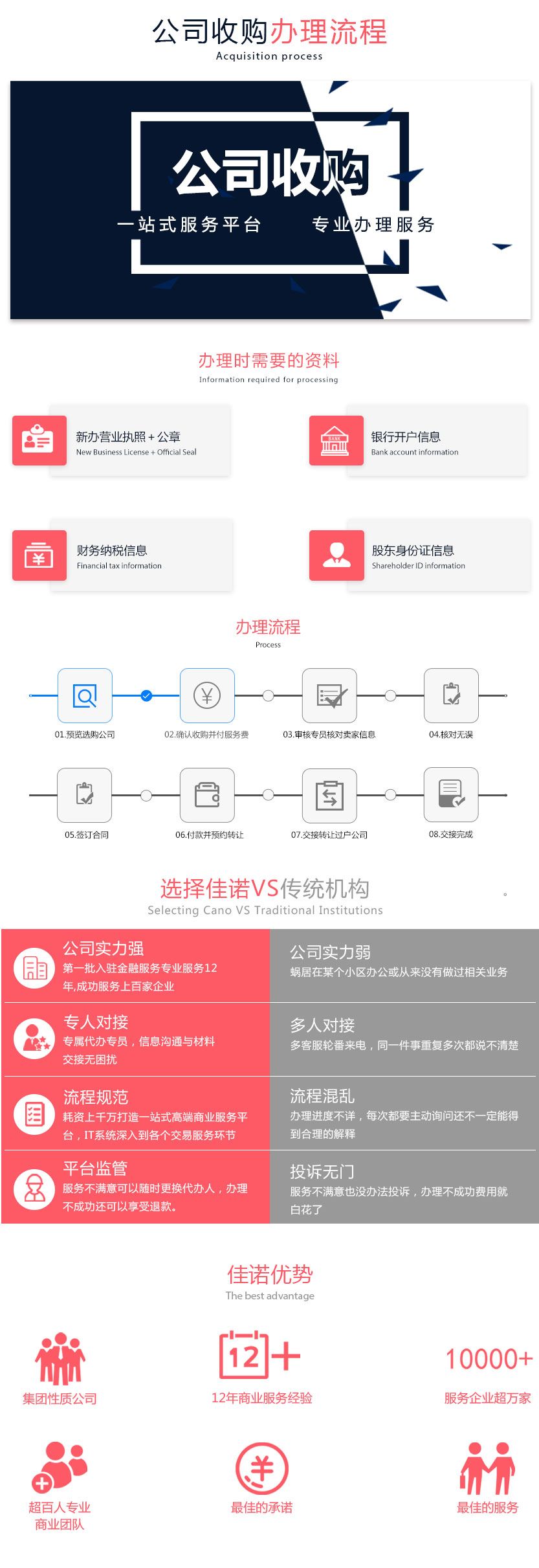 深圳做账报税