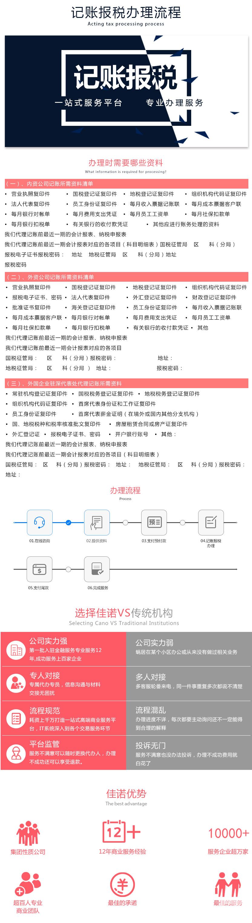 深圳代理记账公司