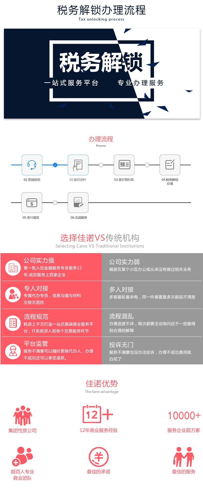 深圳做账报税