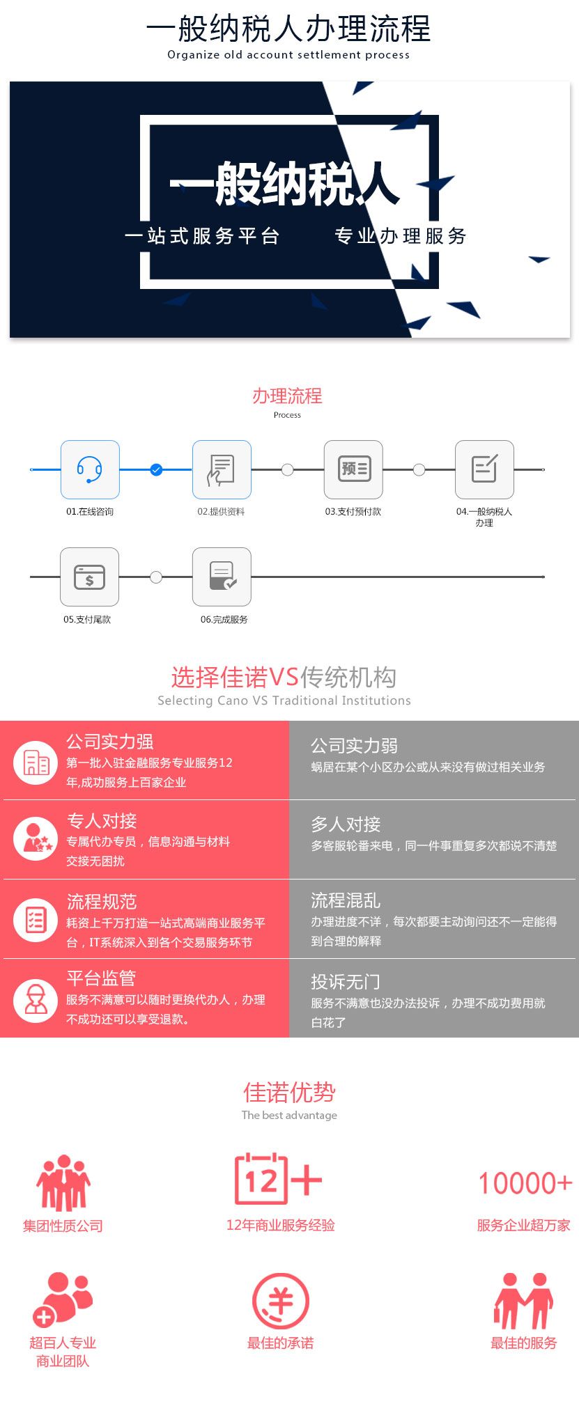 深圳代理记账公司