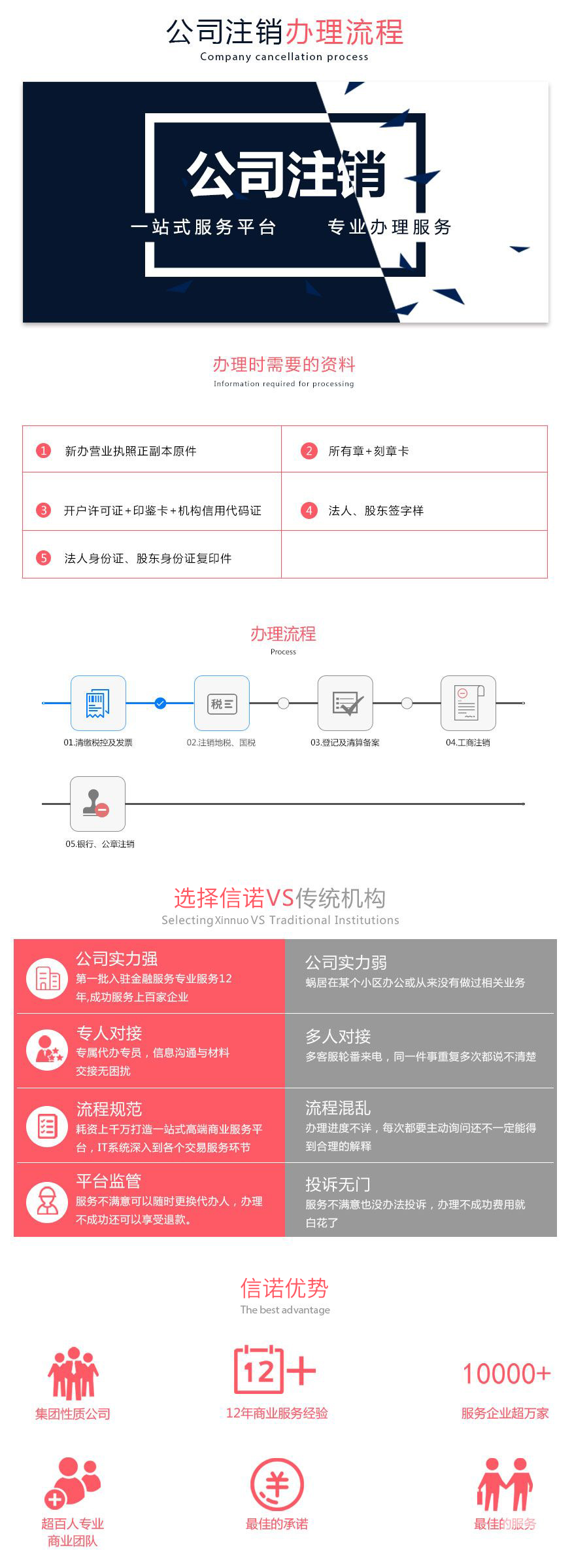 深圳代理记账公司